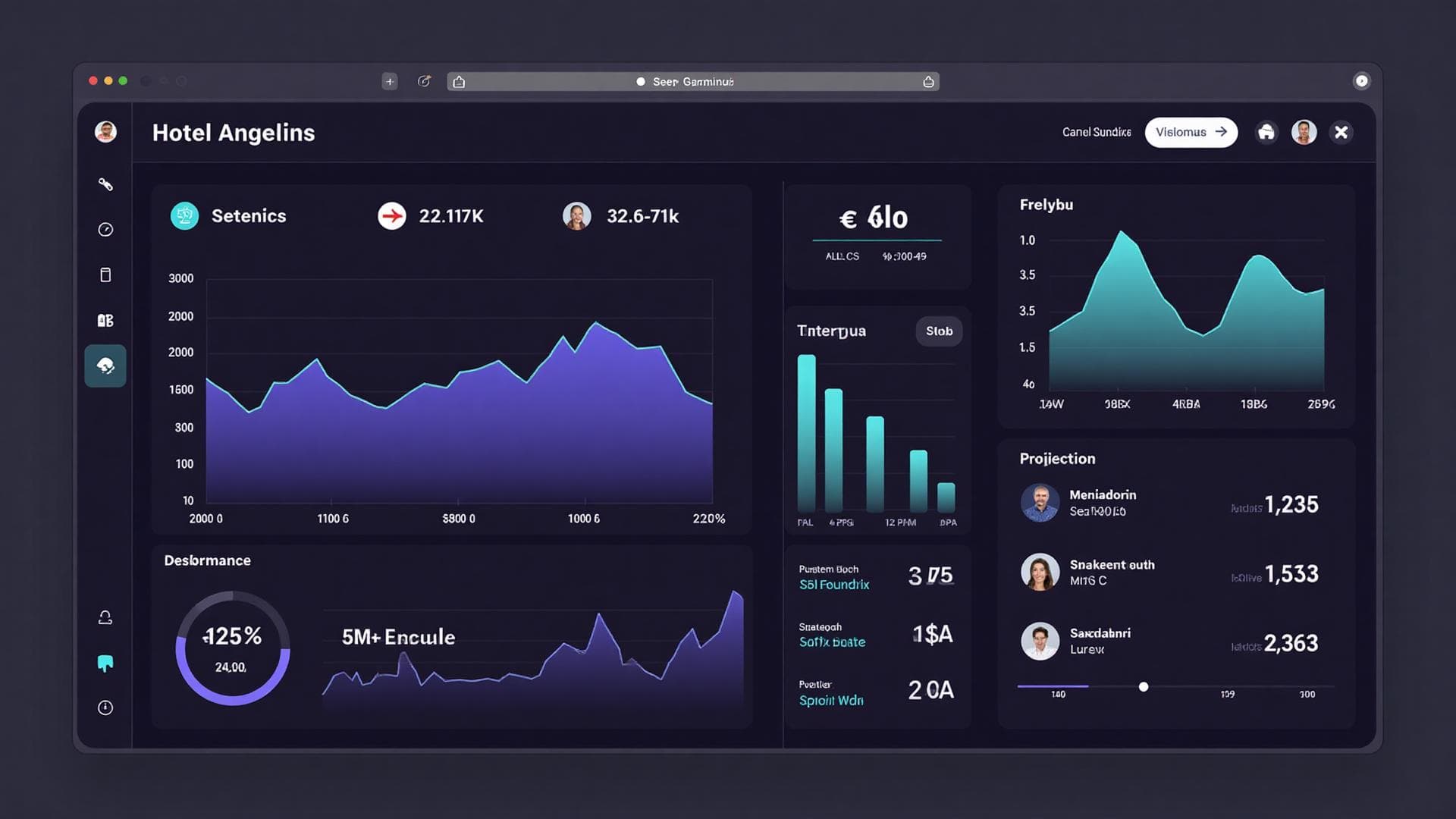 More ways to diversify revenue